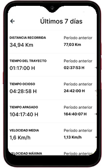 Velocidad